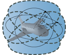 KIT: Logical Foundations of Cyber-Physical Systems (Wi'23) KIT: Logical Foundations of Cyber-Physical Systems (Wi'23)