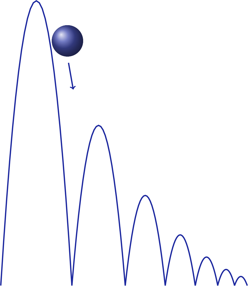 Bouncing ball fun