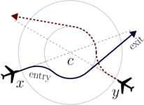 Case Study: Verified Aircraft Collision Avoidance Maneuvers Case Study: Verified Aircraft Collision Avoidance Maneuvers