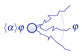 Stochastic Differential Dynamic Logic for Stochastic Hybrid Systems Stochastic Differential Dynamic Logic for Stochastic Hybrid Systems