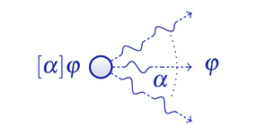Differential Dynamic Logic for Hybrid Systems Differential Dynamic Logic for Hybrid Systems